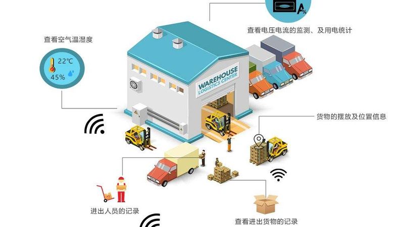重型穿梭车货架：揭秘其型号与参数背后的秘密**