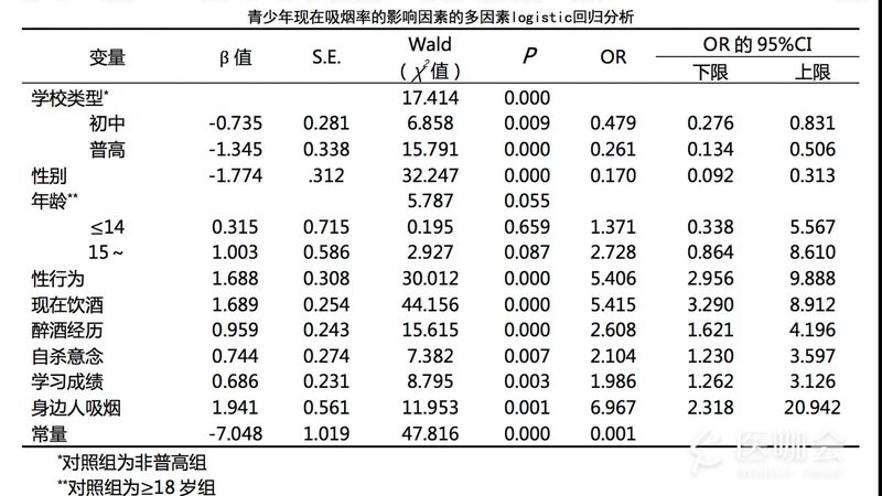 穿梭车货架材质与承重：揭秘材质背后的秘密**