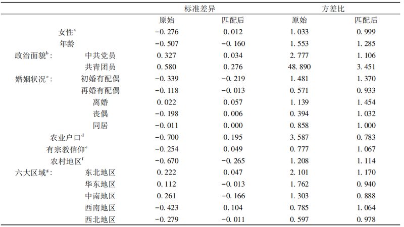 中型仓储货架规格型号解析：如何根据需求精准选型