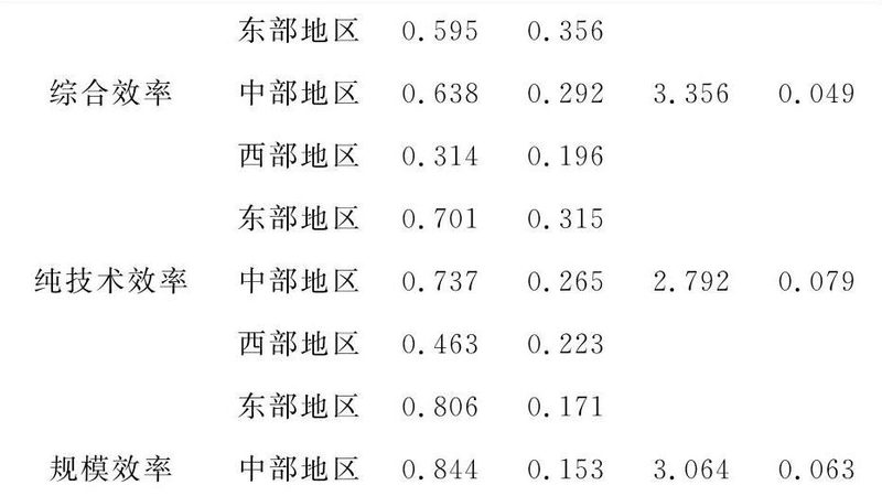 免熏蒸托盘IPPC标识，你知道多少？**