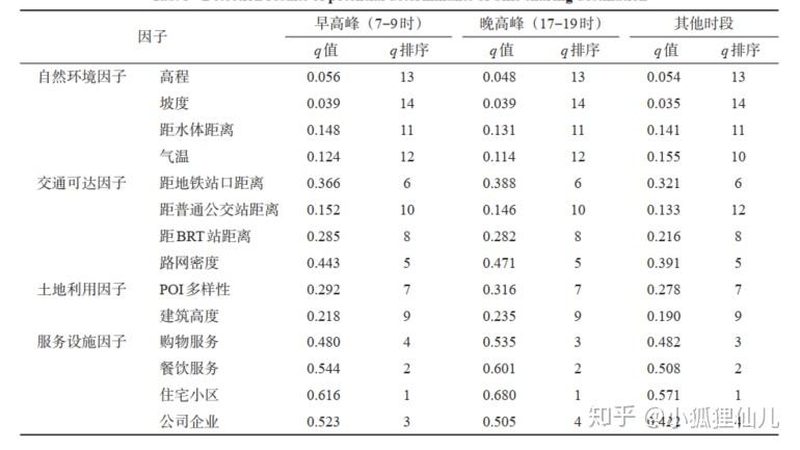模具货架安装流程详解