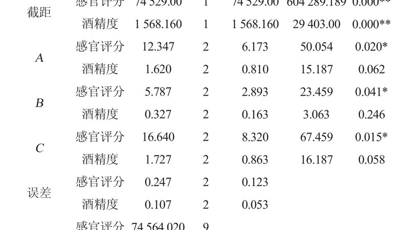 锂电池输送线：揭秘其价格构成与选型要点