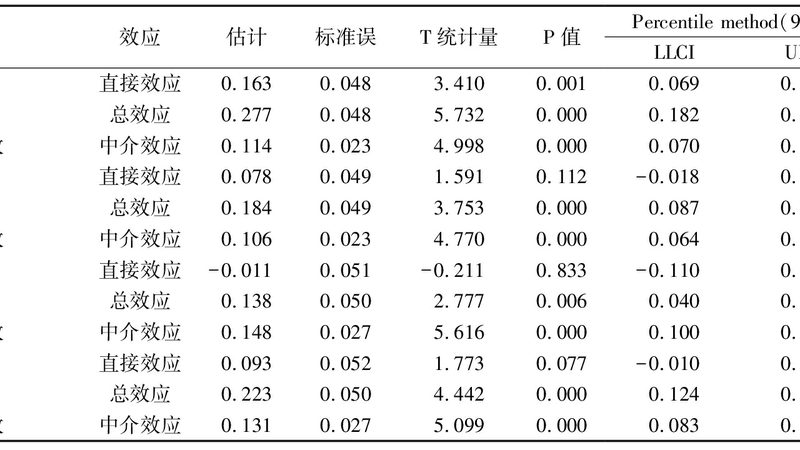 揭秘仓库重型货架选型的关键要素