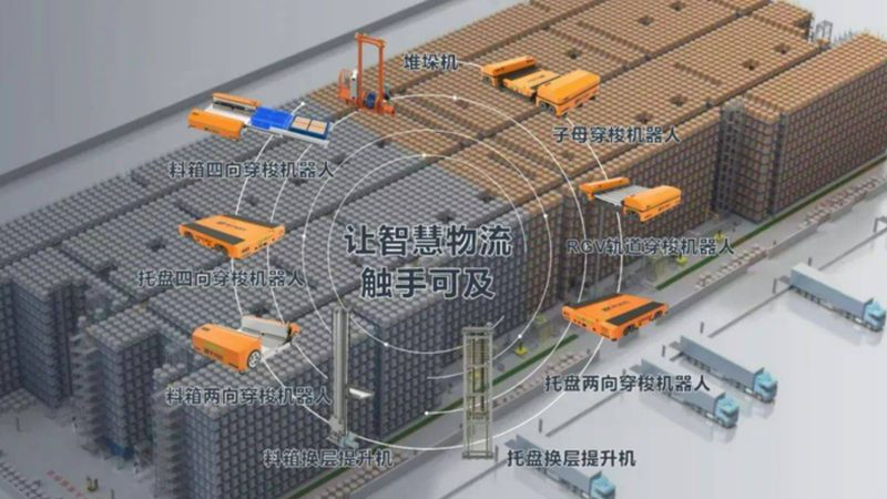 横梁式货架尺寸对照表：揭秘仓储物流的“骨架”之道
